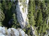 Lipševa vrata (Vrata, Felsentore)