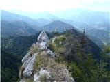Lipševa vrata (Vrata, Felsentore)