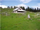 Lipanski vrh, Mrežce in Brda Planina Klek.