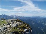 KS Alpe in Julijske Alpe