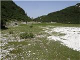 Raskovec (1967m) Planina Poljana.