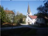 ...po izstopu iz Svinjskega grabna je kar hitro naselje in farna cerkev Sv. Lovrenc...