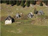 Šavnik in Kobla Planina za Črno goro.