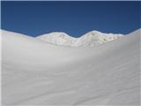 Planina Blato - Kanjavec