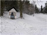 Polhograjska Gora (Sveti Lovrenc) Zasnežena pot proti vrhu.