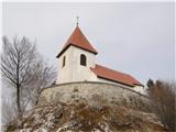 Polhograjska Gora (Sveti Lovrenc)