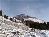 pogled s planine Goričica na Beriglo