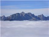 Pogled iz Kepe na martuljško skupino gora
