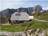 Planina Blato - Vršaki (Vrh za Koritami)