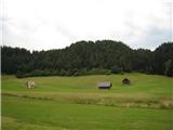 Planina Rčitno