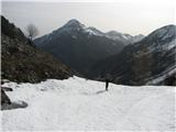 pri zgornji Valentinovi planini je bilo snega v izobilju, zadaj Polinik in desno Creta di Timau