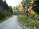 Smolnik - Koča na Klopnem vrhu