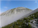 Poljana (Završnica) - Prešernova koča na Stolu