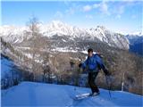 Pogorje Monte Tiarfin veličastno gorsko okolje