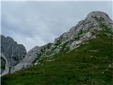 Monte Cregnedul