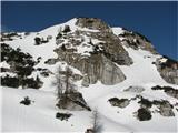 Veliki snežni vrh - Cima Mogenza Grande (1973) jaz grem pa tja gor in še naprej