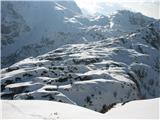 Veliki snežni vrh - Cima Mogenza Grande (1973) škrpalja pri škraplji