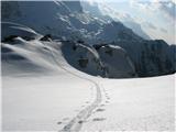 Veliki snežni vrh - Cima Mogenza Grande (1973) človeška sled v neokrnjeni belini