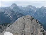 z vrha je lep pogled na najlepši alpski dvojček