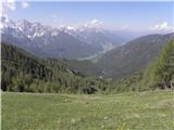 pogled v dolino z grebena proti Kranjski Gori