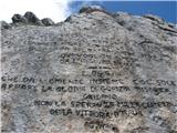 Monte Zermula in Zuc della Guardia zapisano v letu 1916