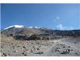 Kilimanjaro, 5895 m V ta hrib je pot vodila dolgih in napornih 6 ur in pol.