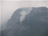 Požar nad Bovcem na območju Roglja pod Plešivcem začetni požar dne 13.07.2010 ob 19.54 uri