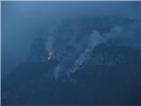Požar nad Bovcem na območju Roglja pod Plešivcem ob 21.20 uri