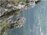 Od Koče Antona Bavčerja na Čavnu na Veliki rob Zanimive oblike skal