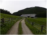 Koprivna (Kumer) - Bistriška špica / Feistritzer Spitze