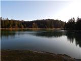 Staro Volčje - Bloško jezero