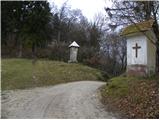 Križevska vas - Murovica