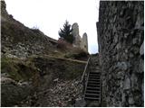 Žovneško jezero - Žovnek Castle