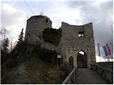 Žovneško jezero - Žovnek Castle
