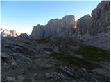 Passo Valparola - Rifugio Lagazuoi