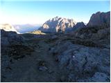 Passo Valparola - Rifugio Lagazuoi