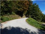 Kranj (Kalvarija) - Šmarjetna gora