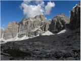 Passo Valparola - Rifugio Lagazuoi