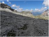 Passo Valparola - Rifugio Lagazuoi