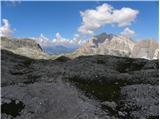 Passo Valparola - Rifugio Lagazuoi