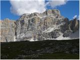 Passo Valparola - Rifugio Lagazuoi