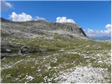 Passo Valparola - Rifugio Lagazuoi