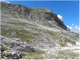 Passo Valparola - Rifugio Lagazuoi