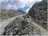 Passo Valparola - Rifugio Lagazuoi