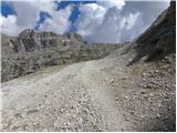 Passo Valparola - Rifugio Lagazuoi