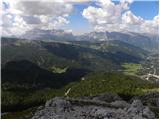 Passo Valparola - Rifugio Lagazuoi