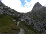 Passo Valparola - Rifugio Lagazuoi