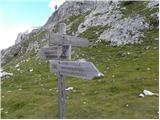 Passo Valparola - Rifugio Lagazuoi