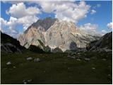 Passo Valparola - Rifugio Lagazuoi