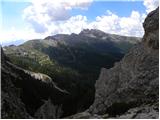 Passo Valparola - Rifugio Lagazuoi